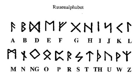 runenschrift übersetzer